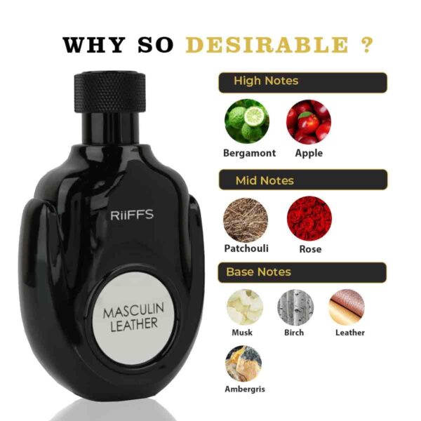 img_2005 Masculin Leather – Riiffs