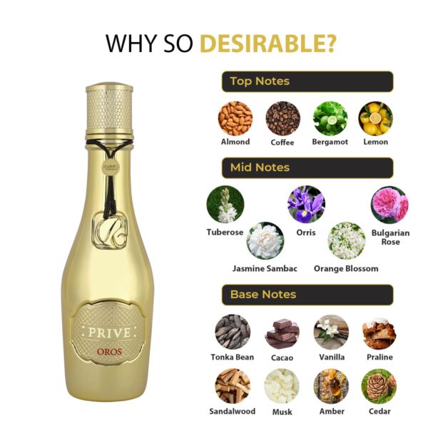 Prive Oros  Gold– Riiffs