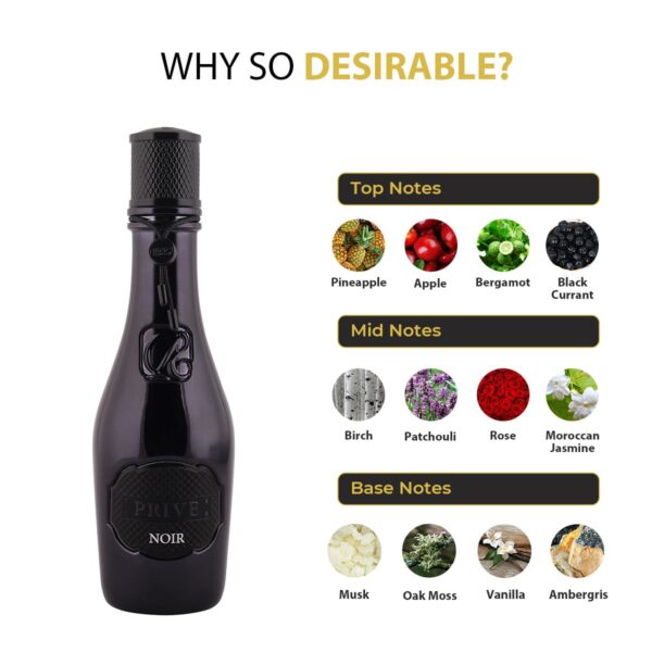 Prive Noir Black – Riiffs