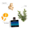 Pure Homme Franck Olivier fragrance masculine fraîche et boisée