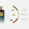 Island Dreams by Khadlaj – Extrait de Parfum Island Dreams – Khadlaj